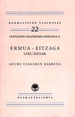 Ermua-Eitzaga. Leku-izenak