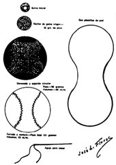 Despiece artesano de la pelota, según dibujo del pelotari José Luis Flores Lazcano.