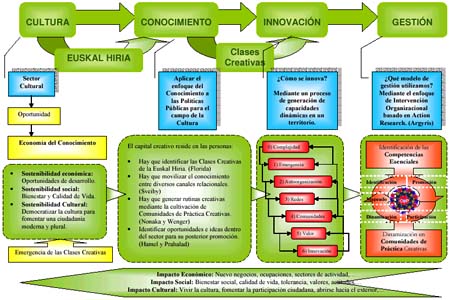 Pincha para agrandar la imagen