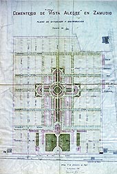Plano de situación de 1895