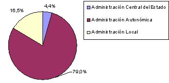 Argazkia