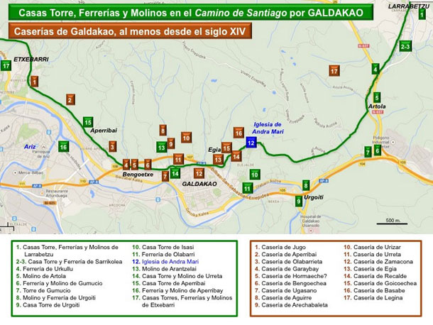 Posición aproximada del Camino de Santiago a su paso por Galdakao