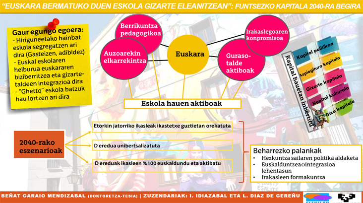 KLIKATU HANDITZEKO